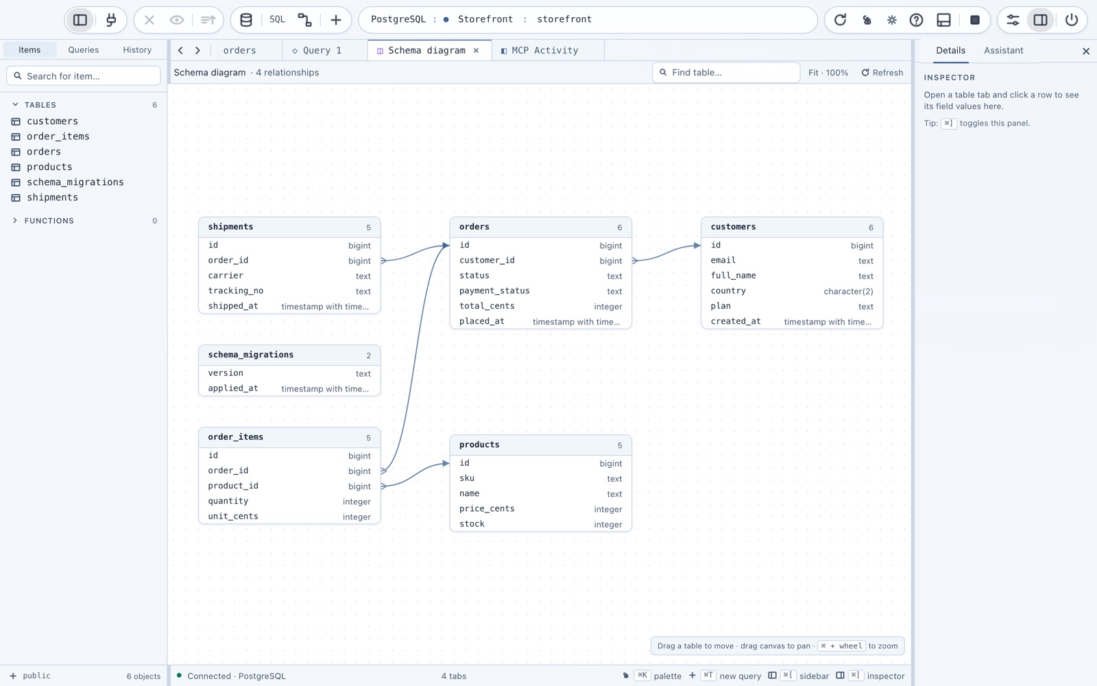 Entity relationship diagram of the storefront database: customers, orders, order items, products and shipments